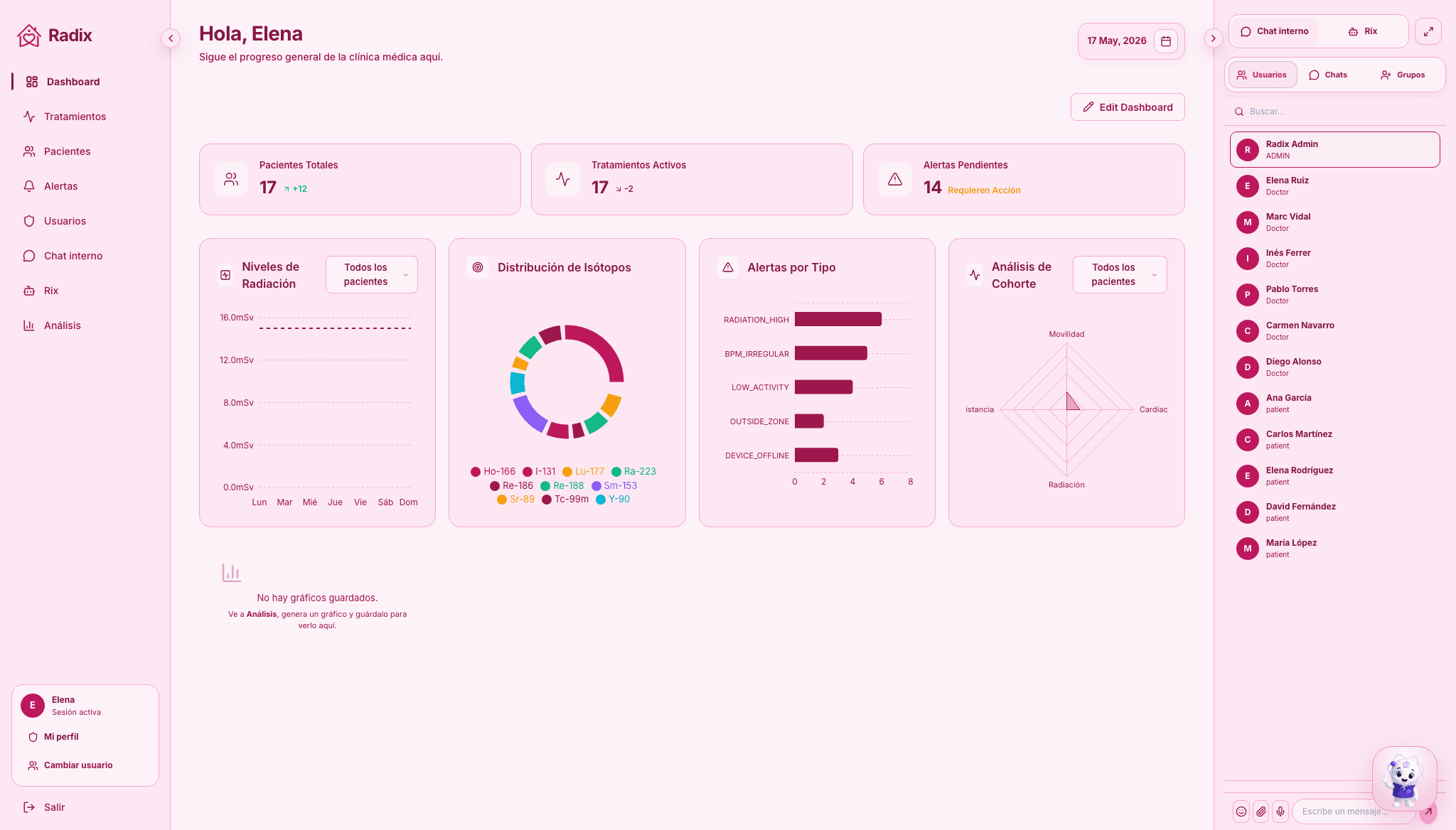 Captura real de Radix con la paleta Rose Diagnostic
